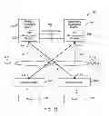 Fig. 12 - Loop avoidance for event-driven virtual link aggregation