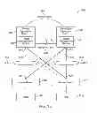Fig. 16 - Loop avoidance for event-driven virtual link aggregation