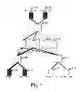 Fig. 02 - Method and apparatus to distribute data center network traffic
