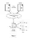 Fig. 02 - Non-disruptive configuration of a virtualization controller in a data storage system