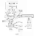 Fig. 06 - Non-disruptive configuration of a virtualization controller in a data storage system