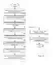 Fig. 07 - Non-disruptive configuration of a virtualization controller in a data storage system