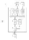 Fig. 02 - Method of operating data compression circuit and devices to perform the same