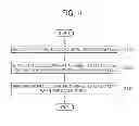 Fig. 05 - Method of operating data compression circuit and devices to perform the same