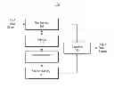Fig. 01 - Electronic system subject to memory overflow condition