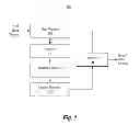 Fig. 02 - Electronic system subject to memory overflow condition