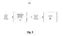 Fig. 04 - Electronic system subject to memory overflow condition