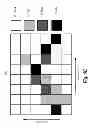 Fig. 07 - Electronic system subject to memory overflow condition