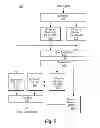 Fig. 08 - Electronic system subject to memory overflow condition