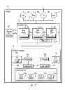 Fig. 03 - Determining when to throttle interrupts to limit interrupt processing to an interrupt processing time period