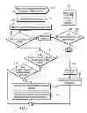 Fig. 06 - Determining when to throttle interrupts to limit interrupt processing to an interrupt processing time period