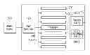 Fig. 01 - Processor module, micro-server, and method of using processor module