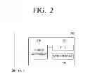 Fig. 03 - Processor module, micro-server, and method of using processor module