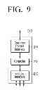 Fig. 10 - Processor module, micro-server, and method of using processor module