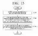 Fig. 16 - Processor module, micro-server, and method of using processor module