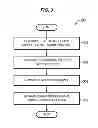 Fig. 04 - Methods and structure for buffering host requests in serial attached SCSI expanders