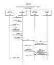 Fig. 06 - Methods and structure for buffering host requests in serial attached SCSI expanders