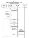 Fig. 07 - Methods and structure for buffering host requests in serial attached SCSI expanders