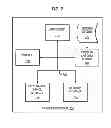 Fig. 08 - Methods and structure for buffering host requests in serial attached SCSI expanders