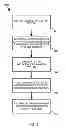 Fig. 06 - Method and apparatus for dynamically allocating memory address space between physical memories