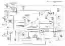 Fig. 01 - Control logic design to support USB cache offload