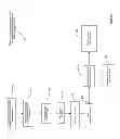 Fig. 07 - Control logic design to support USB cache offload