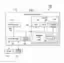 Fig. 02 - Instantaneous save/restore of virtual machines with persistent memory