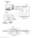 Fig. 05 - Instantaneous save/restore of virtual machines with persistent memory