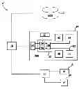 Fig. 01 - High-performance indexing for data-intensive systems