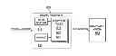Fig. 01 - Instantaneous save/restore of virtual machines with persistent memory