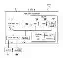 Fig. 02 - Instantaneous save/restore of virtual machines with persistent memory
