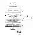 Fig. 04 - Apparatus and method of converting address and data of memory in a terminal