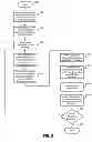 Fig. 09 - Apparatus and method for generating descriptors to reaccess a non-volatile semiconductor memory of a storage drive due to an error