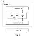 Fig. 02 - Memory having improved reliability for certain data types