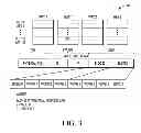 Fig. 04 - Memory having improved reliability for certain data types