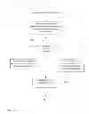 Fig. 03 - ROBUST AND SECURE MEMORY SUBSYSTEM