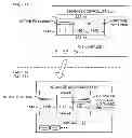 Fig. 01 - PHYSICAL LINK MANAGEMENT