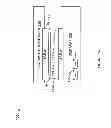 Fig. 02 - PHYSICAL LINK MANAGEMENT