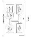 Fig. 05 - PHYSICAL LINK MANAGEMENT