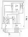 Fig. 02 - Power management