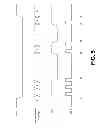 Fig. 06 - Power management
