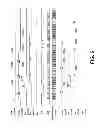 Fig. 07 - Power management