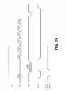 Fig. 12 - Power management