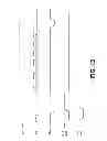 Fig. 14 - Power management