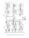 Fig. 06 - Clustered storage network