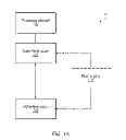 Fig. 02 - Flush engine