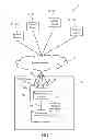 Fig. 02 - I/O write request handling in a storage system