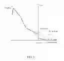 Fig. 04 - I/O write request handling in a storage system