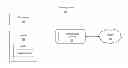 Fig. 01 - Zero-copy caching