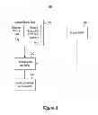 Fig. 03 - Zero-copy caching